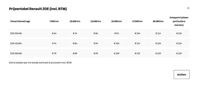 Renault ZOE - Afbeelding 5 van 21