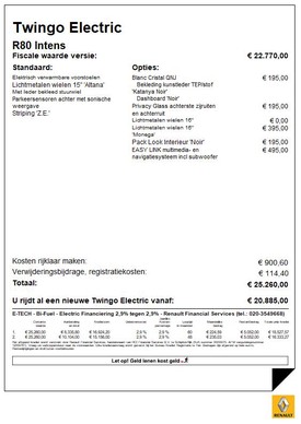 Renault Twingo - Afbeelding 2 van 25