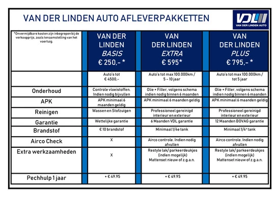 Hyundai i20 - Afbeelding 11 van 22