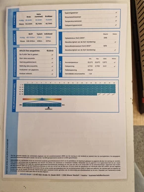 Tesla Model S - Afbeelding 13 van 30