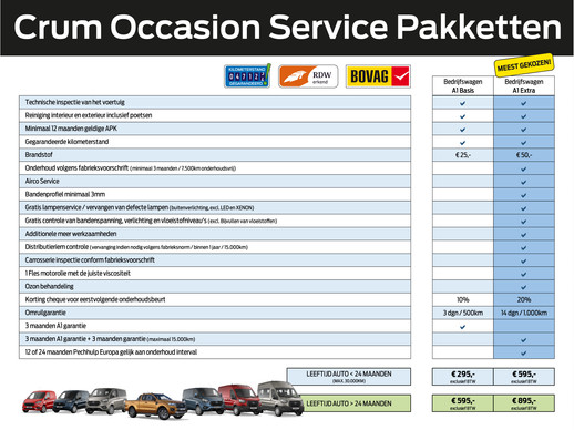 Ford Ranger - Afbeelding 6 van 30